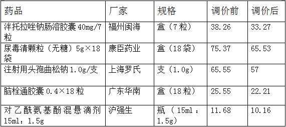 QQ截圖20170331082037.jpg